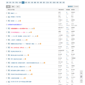 商丘户外驴友群徒步爬山露营活动网站社区俱乐部