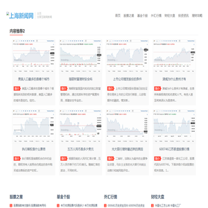 投资理财新视角